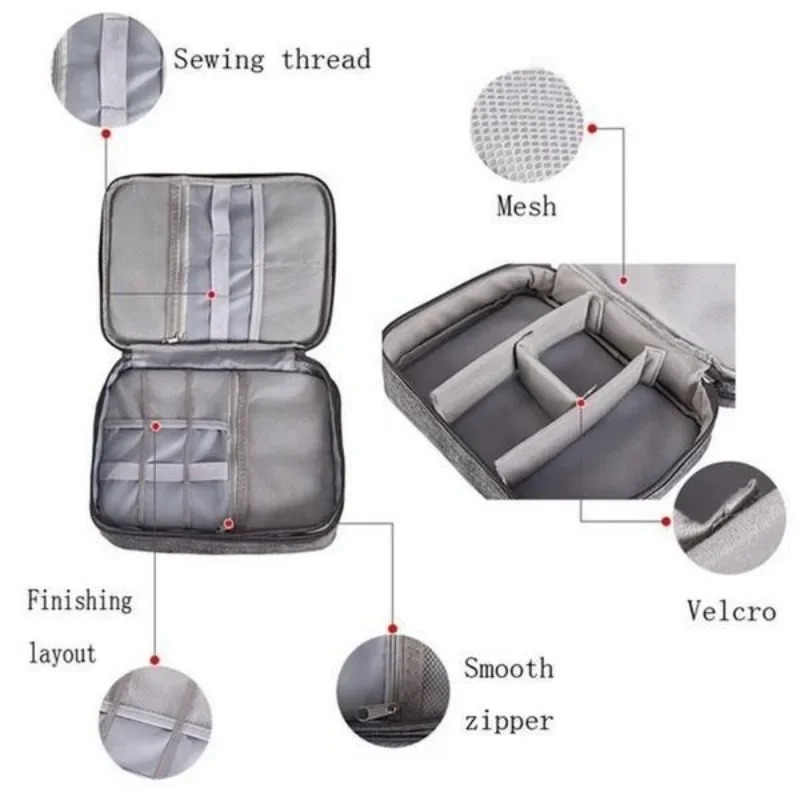 Elektronik-Organizer Reiseetui – Tech Accessories For Travel Bewertung und Preis