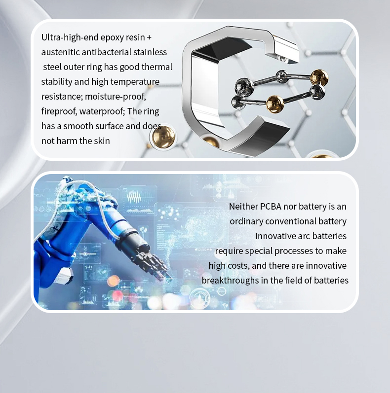 Smart Ring für iPhone Blutdruc – Tech Accessories For Iphone Bewertung und Preis