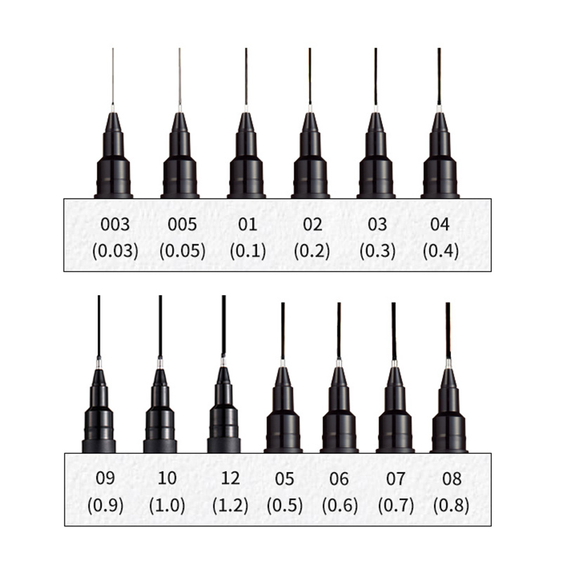 Japan UNI Nadelrohr Gelstift P – Tech Office Accessories Bewertung und Preis